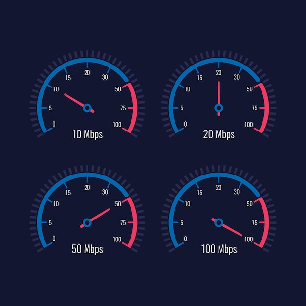 Diseño de vector de indicador de nivel de velocidad de internet velocímetro