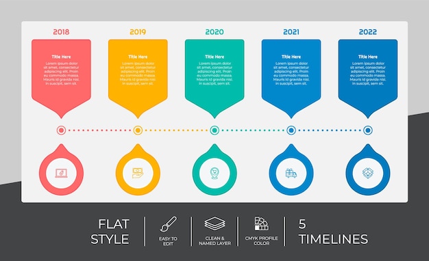 Diseño de vector de infografía de línea de tiempo de negocio plano con concepto colorido para presentación Infografía de línea de tiempo moderna se puede imprimir en folleto y pancarta