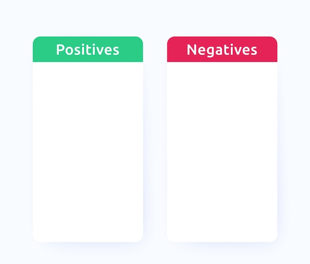 Diseño vectorial de comparación positiva y negativa