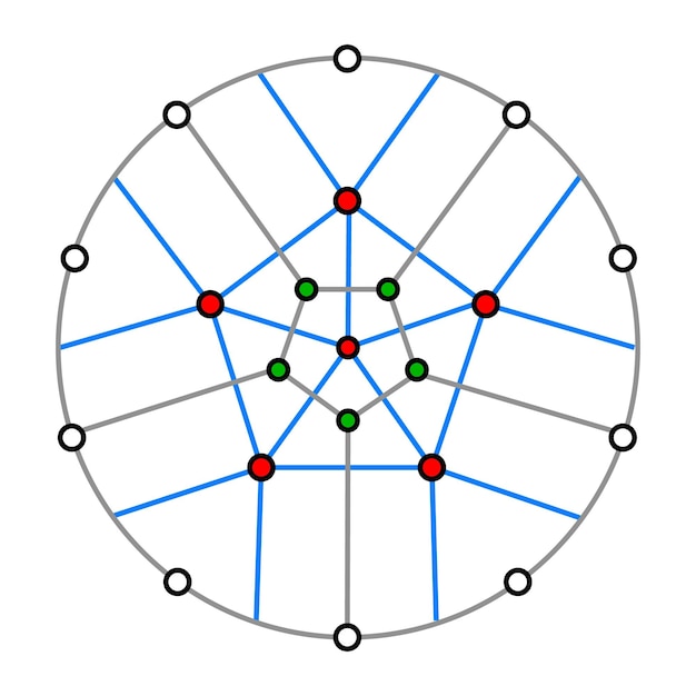 diseño vectorial de gráficos matemáticos