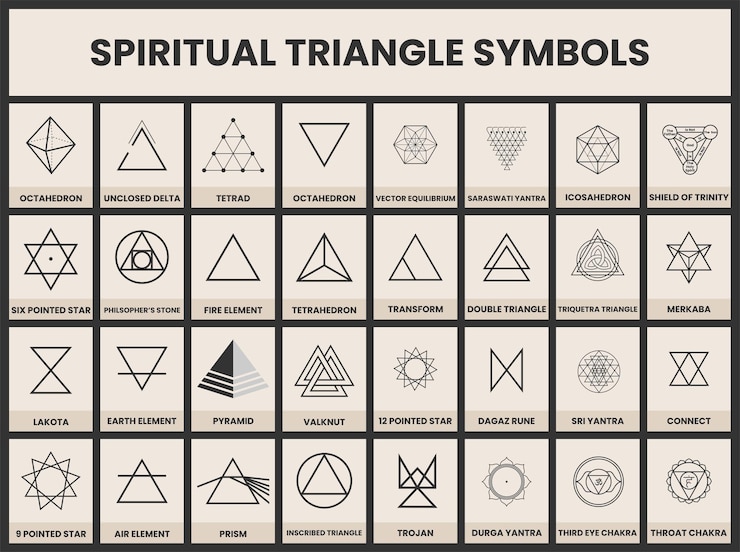 DISEÑO VECTORIAL DE SÍMBOLO DE TRIÁNGULO ESPIRITUAL Ep 10
