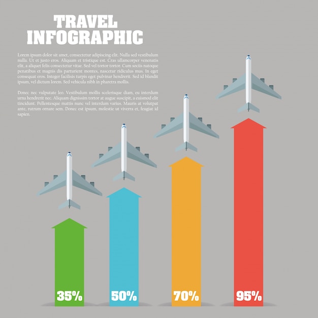 Diseño de viajes e infografía