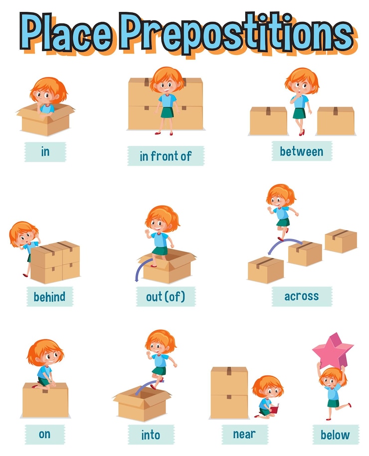 Vector diseño de wordcard de preposición con niña y caja.