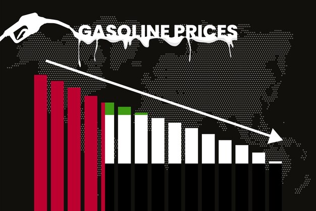 Disminución del precio de la gasolina en los Emiratos Árabes Unidos cambio y volatilidad en los precios del combustible