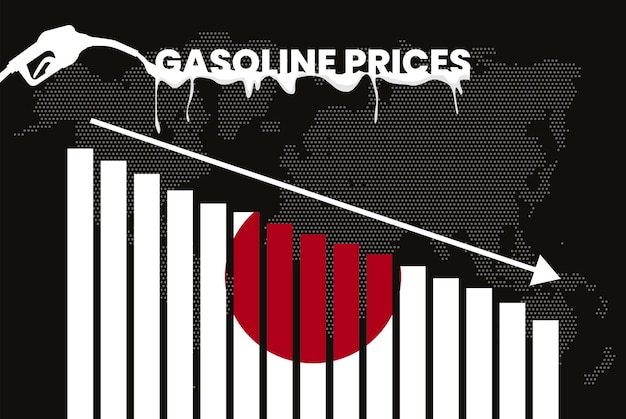 Disminución del precio de la gasolina en Japón cambio y volatilidad en los precios del combustible