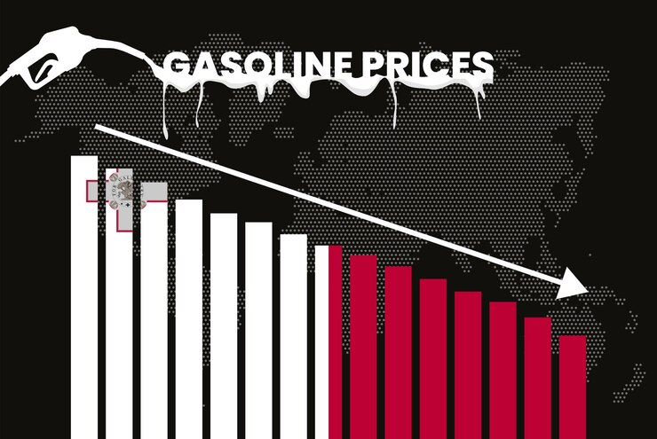 Vector disminución del precio de la gasolina en malta cambio y volatilidad en los precios del combustible