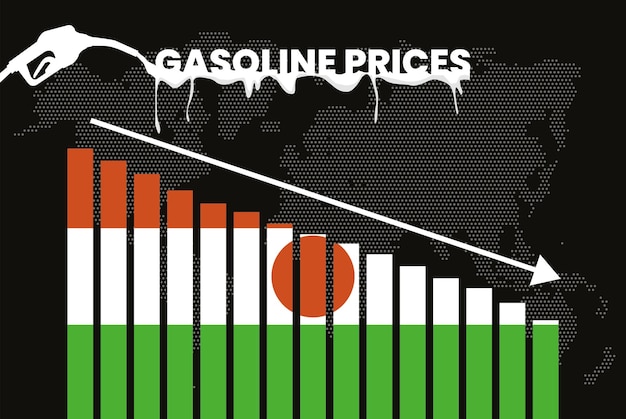 Vector disminución del precio de la gasolina en níger cambio y volatilidad en los precios del combustible