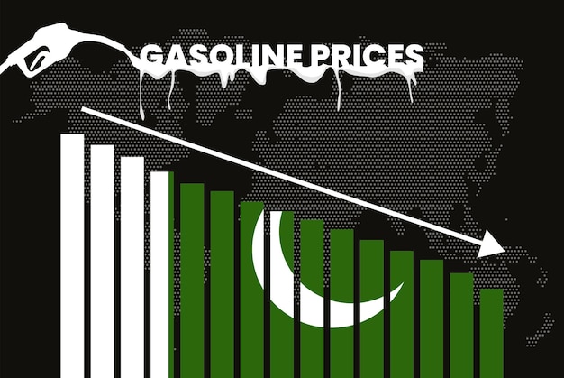 Disminución del precio de la gasolina en Pakistán cambio y volatilidad en los precios del combustible