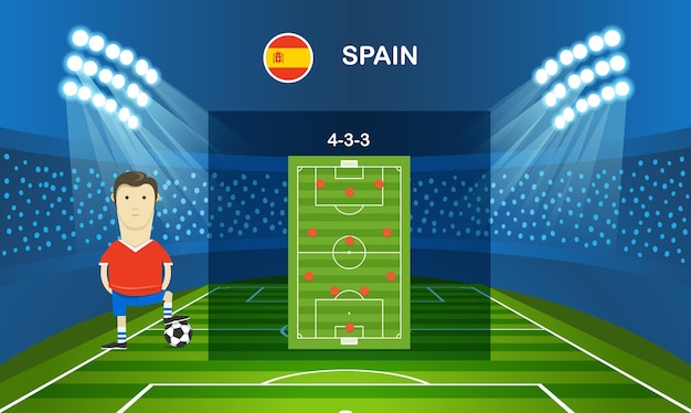 Disposición del equipo de fútbol Plantilla infográfica de fútbol