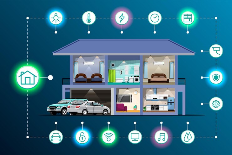 Vector dispositivo de control y conexión inteligente de internet de las cosas iot en la red de la industria y residente en cualquier lugar en cualquier momento y cualquier negocio con tecnología de ti de internet para futuristas del mundo