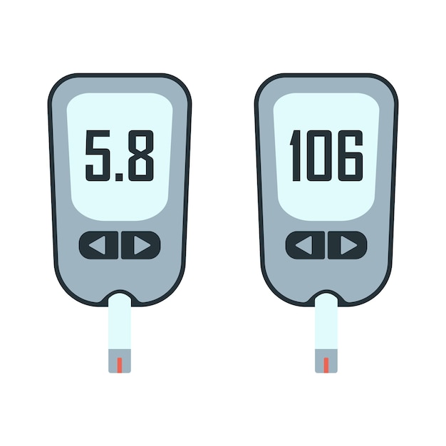 Vector dispositivo electrónico de glucómetro vectorial para la autodeterminación de los niveles de glucosa en sangre