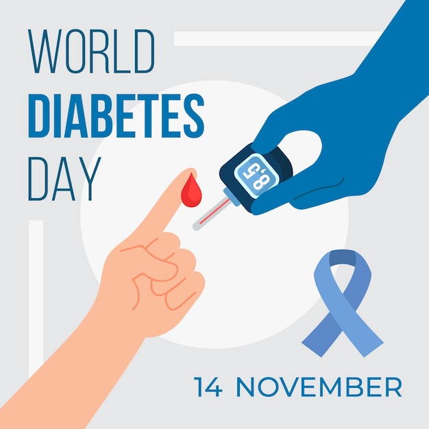 Dispositivo de medición del día mundial de la diabetes