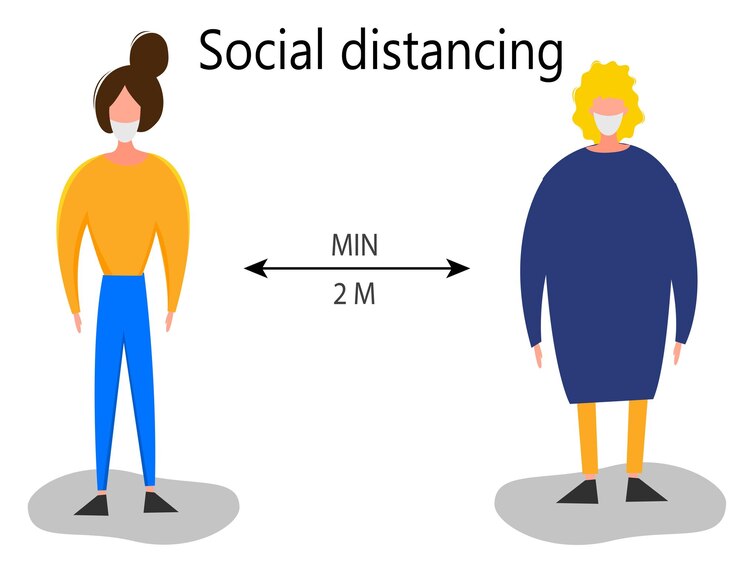 Vector distancia segura de dos metros entre personas durante el brote de coronavirus 2019ncov aislado en un fondo blanco concepto de epidemiología pandémica ilustración plana vectorial