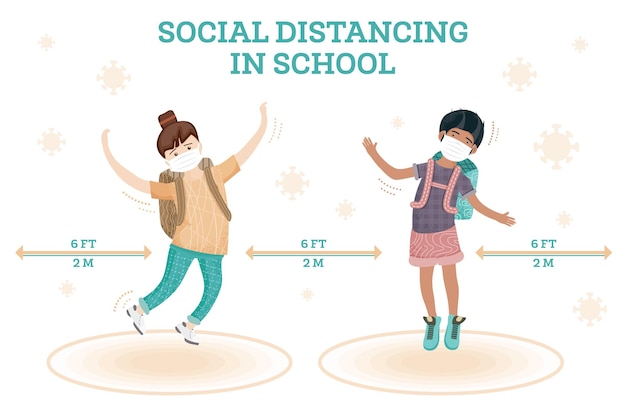 Vector distanciamiento social en la escuela niña y niño saltando juntos nuevo concepto de estilo de vida normal