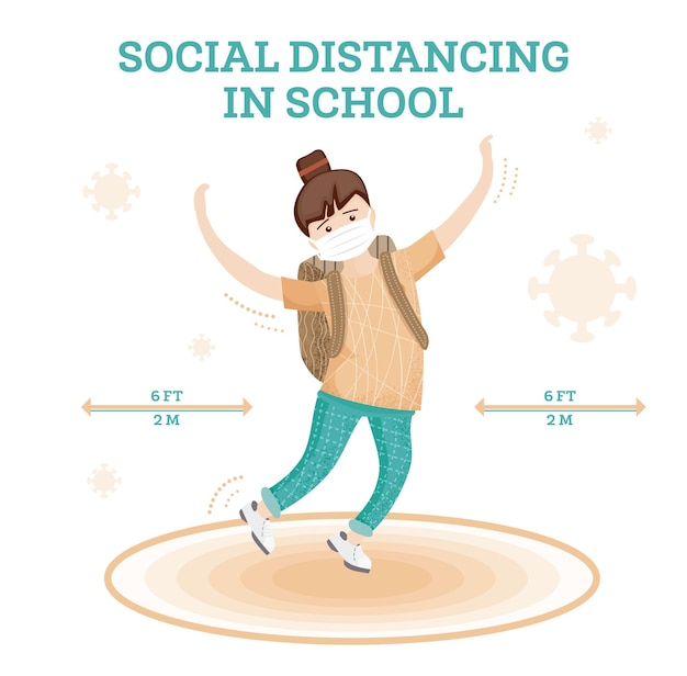 Distanciamiento social en la escuela niña saltando sola nuevo concepto de estilo de vida normal