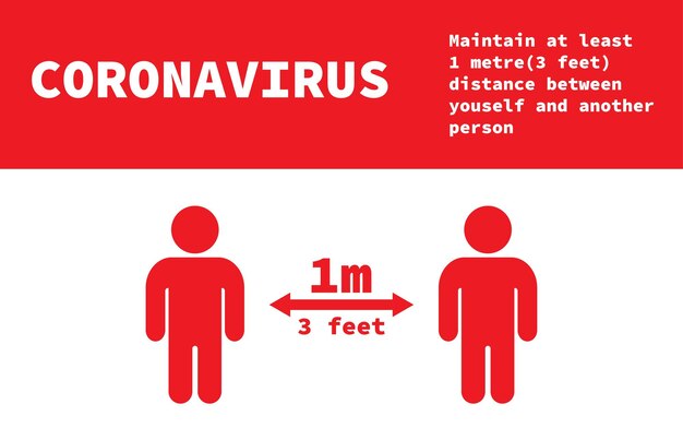 El distanciamiento social mantiene la distancia en las personas de la sociedad pública para protegerse del concepto de propagación del brote de coronavirus COVID19 Distancia de diseño infográfico en la reunión con patógenos de virus