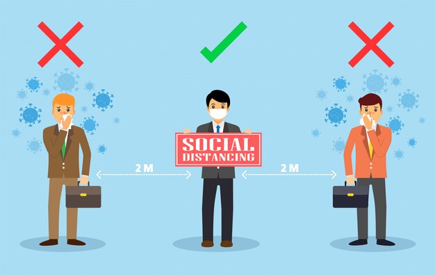 Distanciamiento social. Nueva normalidad en el trabajo de trabajo.