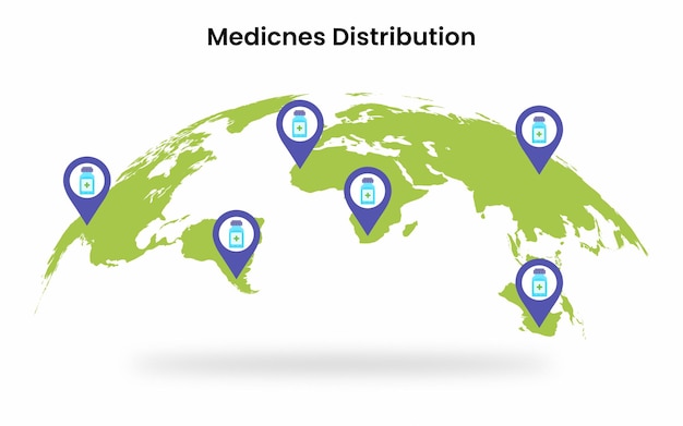 Distribución de medicamentos y vacunas en todo el mundo. concepto vectorial para banner, sitio web.