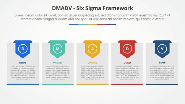 Vector dmadv concepto de metodología de marco de seis sigma para la presentación de diapositivas con caja grande con insignia de encabezado con lista de 5 puntos con estilo plano