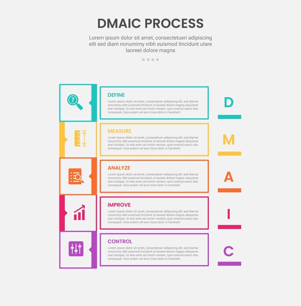 DMAIC process infographic outline style with square and sharp rectangle box container on vertical stack position 5 point template with for slide presentation