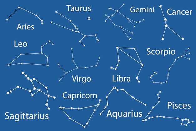 Doce constelaciones del zodiaco ilustración vectorial