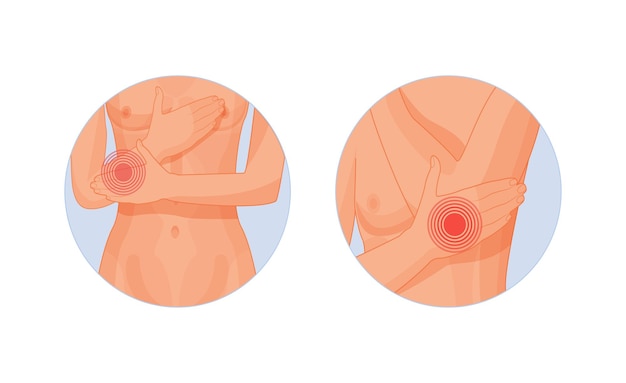 Dolor, cuerpo humano, mujer, cuerpo, niña, partes, lesión física, plano, caricatura, vector