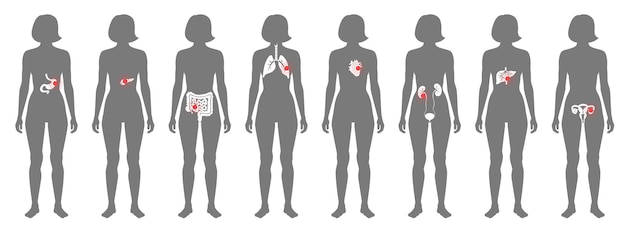 Vector dolor en el cuerpo humano