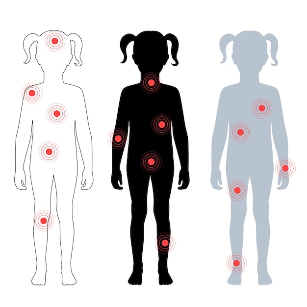 Dolor en el cuerpo humano