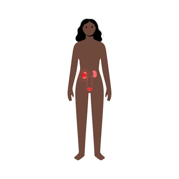 Vector dolor en el cuerpo de la mujer