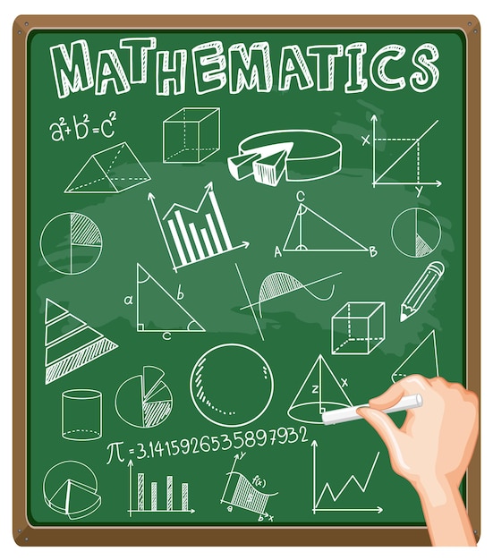 Doodle fórmula matemática con fuente matemática