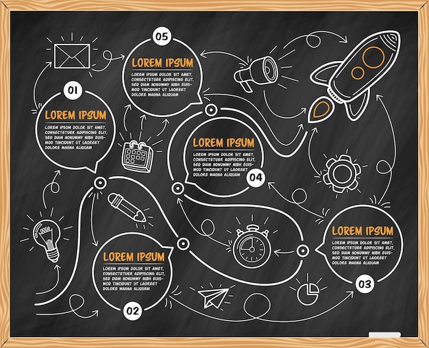 Vector doodle infografía de inicio con 5 pasos en la pizarra. ilustración vectorial