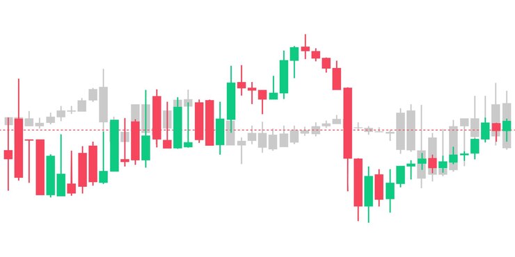Vector dos gráficos de velas japonesas en fondo blanco con línea de guión inversión de mercado comercio de divisas bolsa de valores y precio de cripto ilustración vectorial de análisis técnico herramienta de comerciantes
