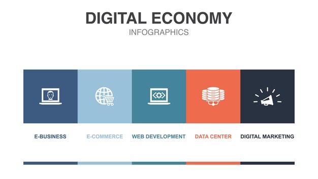 Ebusiness comercio electrónico desarrollo web centro de datos iconos de marketing digital Plantilla de diseño de diseño infográfico Concepto de presentación creativa con 5 pasos
