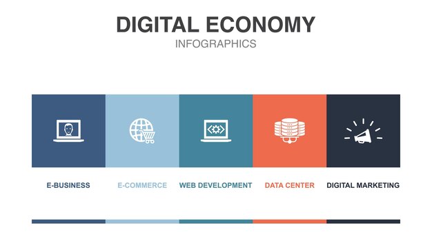 Ebusiness comercio electrónico desarrollo web centro de datos iconos de marketing digital plantilla de diseño de diseño infográfico concepto de presentación creativa con 5 pasos