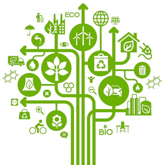 Vector ecología infografías elementos de diseño árbol de plantillas con iconos ecológicos fondo de la estrategia climática