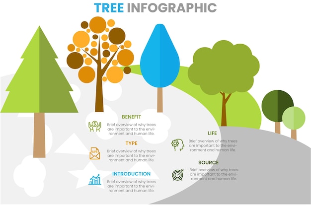 Vector ecología verde infografías de árboles de hojas ecología desarrollo sostenible concepto amigable ahorrar energía