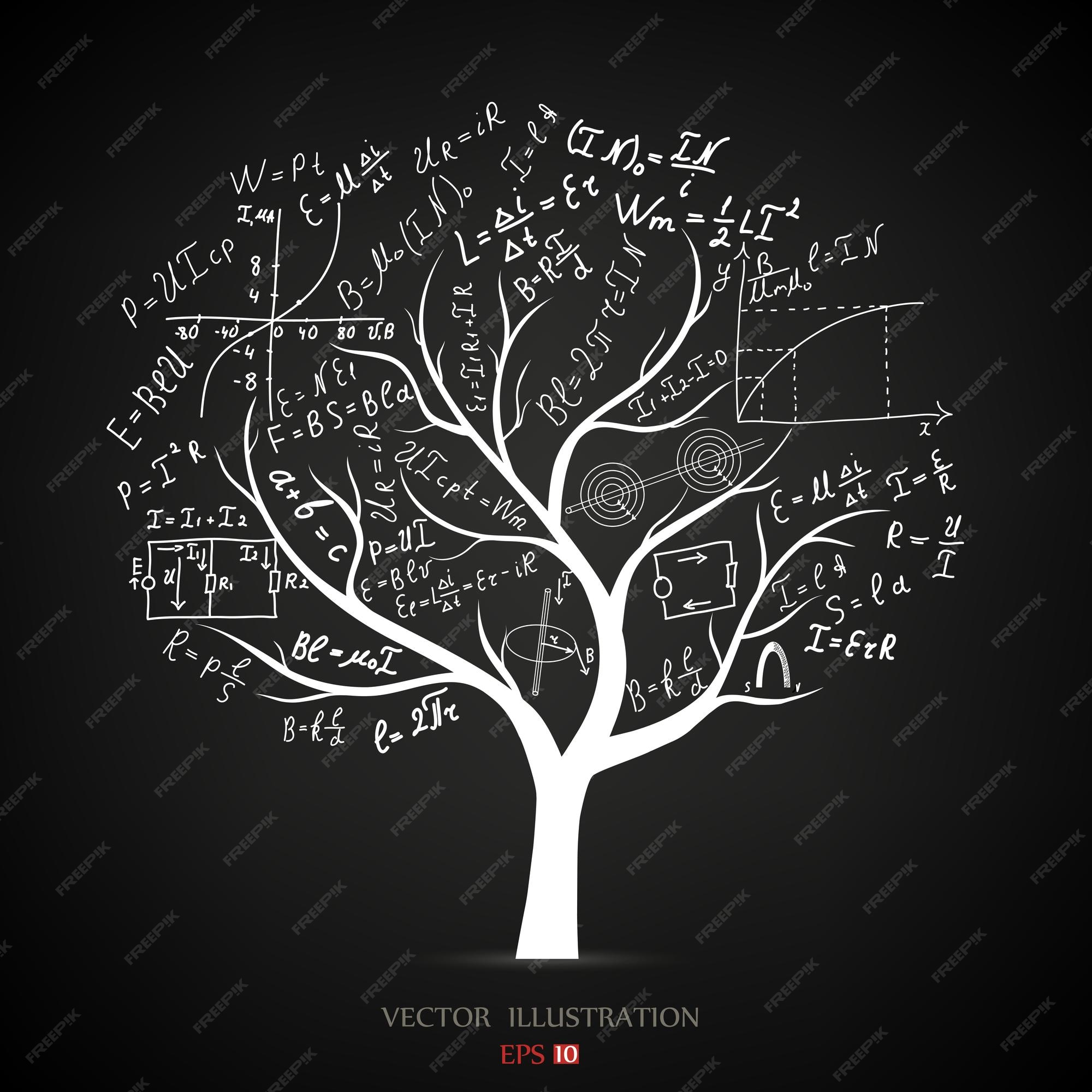 Página 8 | Vectores e ilustraciones de Integral para descargar gratis | Freepik Página 8 | Vectores e ilustraciones de Integral para descargar gratis | Freepik