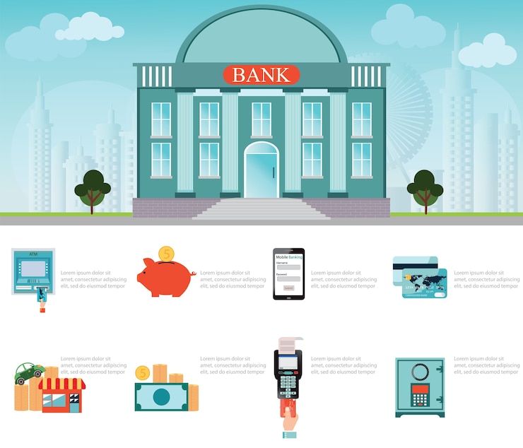 Vector edificio exterior del banco en el paisaje urbano, ilustración del vector.