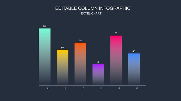 Editable Column Infographic Excel Chart for Data Visualization