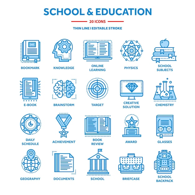 Educación escolar, estudios universitarios, proceso de aprendizaje, lecciones en línea, tutoriales, historia del conocimiento del estudiante.
