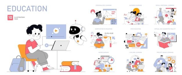 La educación establece métodos y tecnologías de aprendizaje modernos, la instrucción personalizada y mixta.
