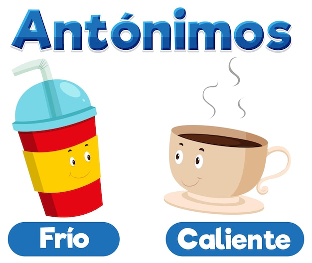 Educación del idioma español Frio y Caliente Tarjeta de imágenes significa caliente y frío