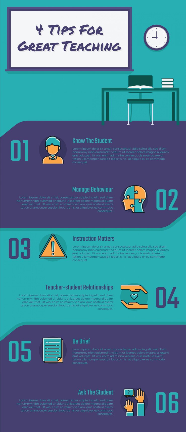 Educación infografía para presentación.