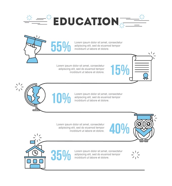 Educación de información de silueta de cabeza