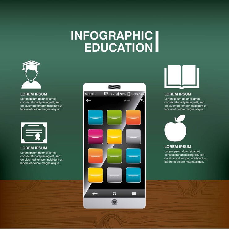 Vector educación en línea infografía con teléfono inteligente