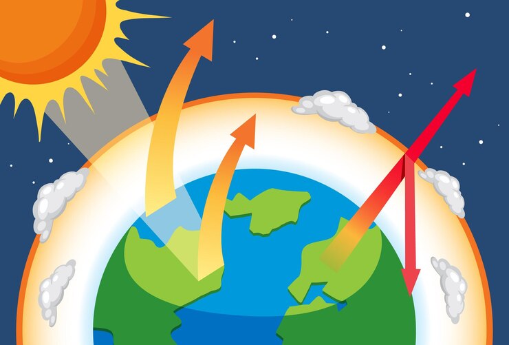 Vector efecto invernadero y diagrama de calentamiento global