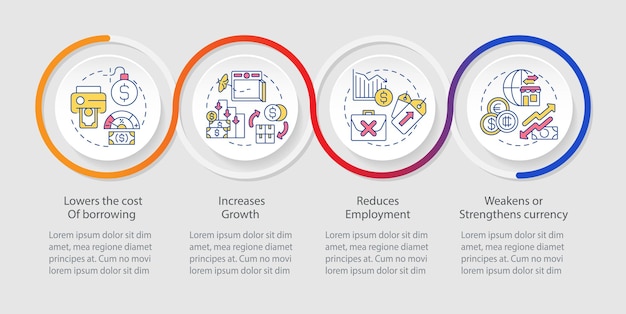 Efectos negativos de la plantilla de infografía de bucle de inflación