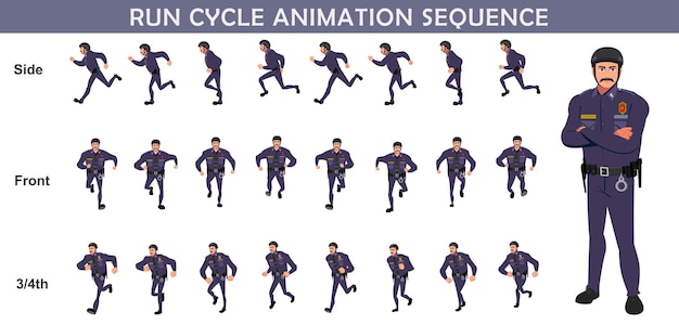 Ejecutar la secuencia de animación del ciclo
