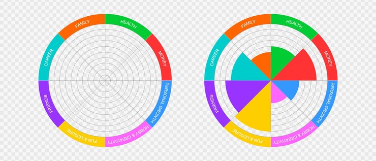 Vector ejemplo y plantilla en blanco de la rueda de la vida diagramas circulares del equilibrio del estilo de vida con 8 segmentos