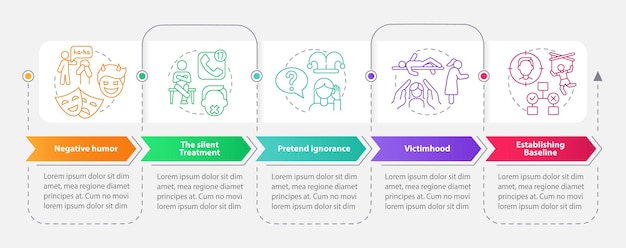 Ejemplos de manipulación psicológica plantilla de infografía rectangular Visualización de datos con 5 pasos Gráfico de información de la línea de tiempo del proceso Diseño de flujo de trabajo con iconos de línea Myriad ProBold Fuentes regulares utilizadas